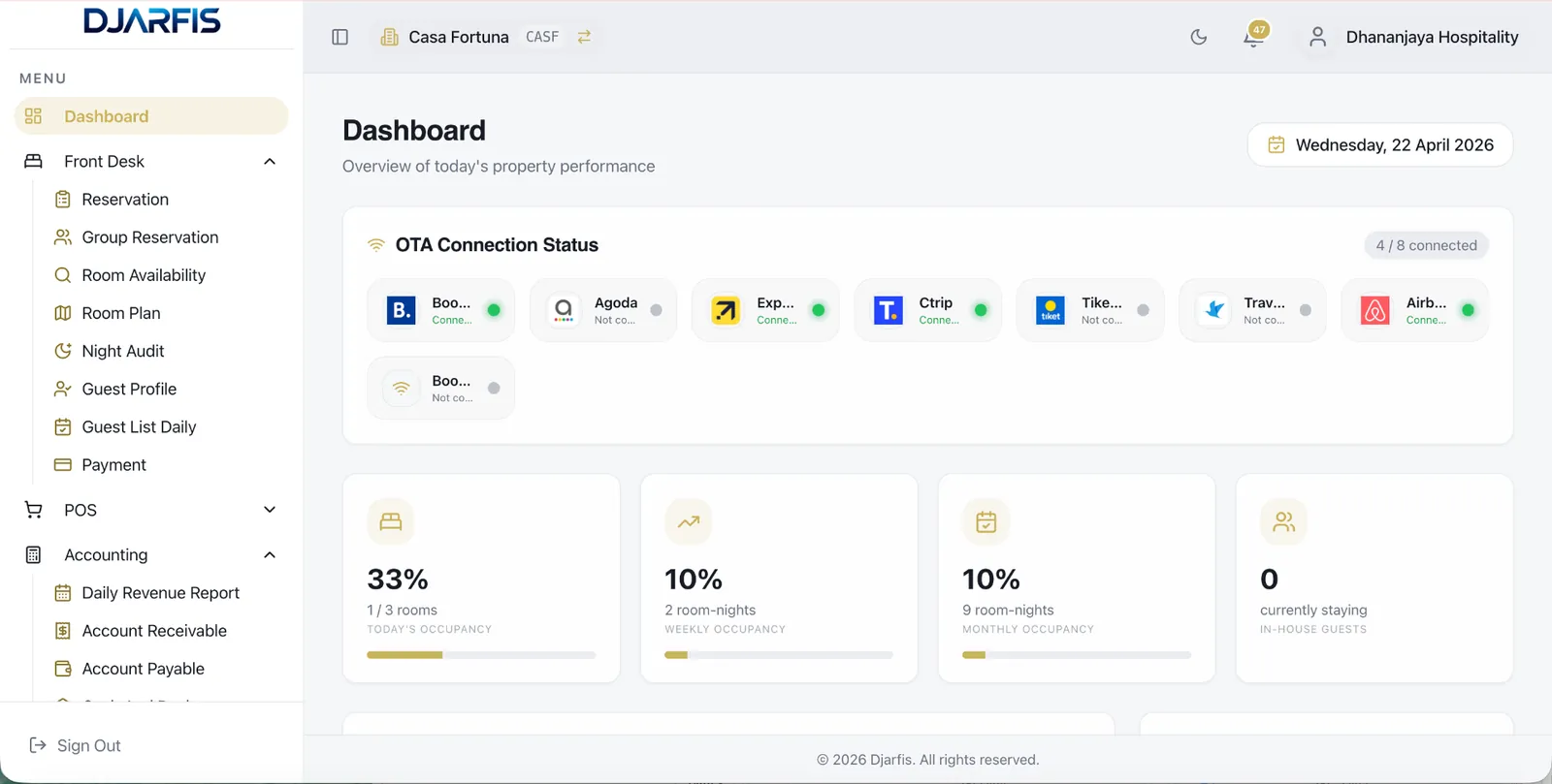Djarfis dashboard with OTA connection status